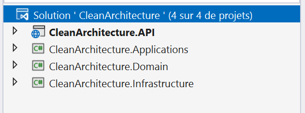 Clean Architecture .NET API - Partie 1 - Création, structure et base - architecture exemple