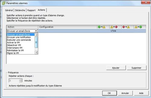 Gestion des alertes sous VMware vSphere
